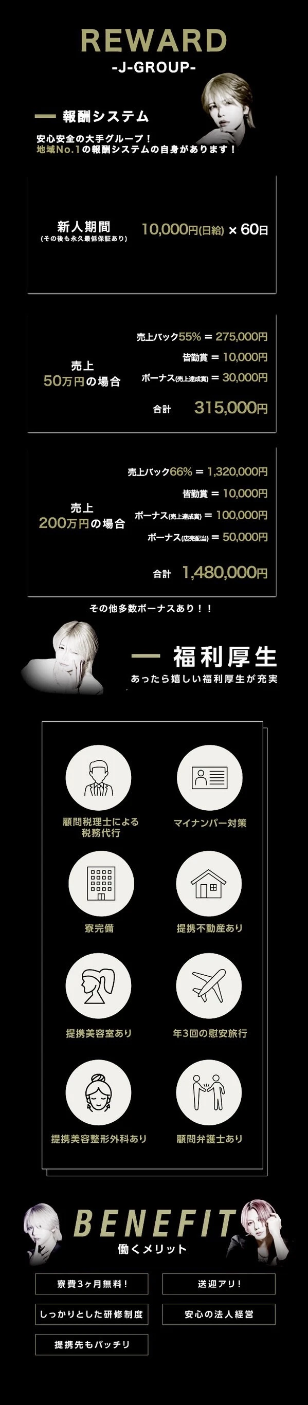 報酬システム