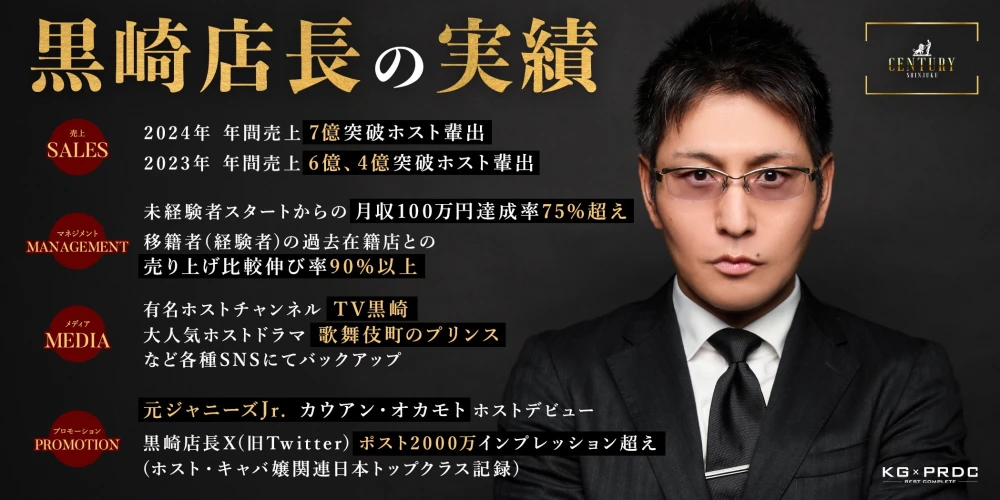 CENTURY TOKYOの求人画像2枚目