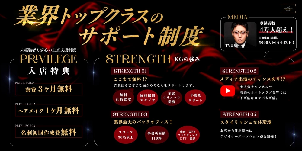 CENTURY TOKYOの求人画像3枚目