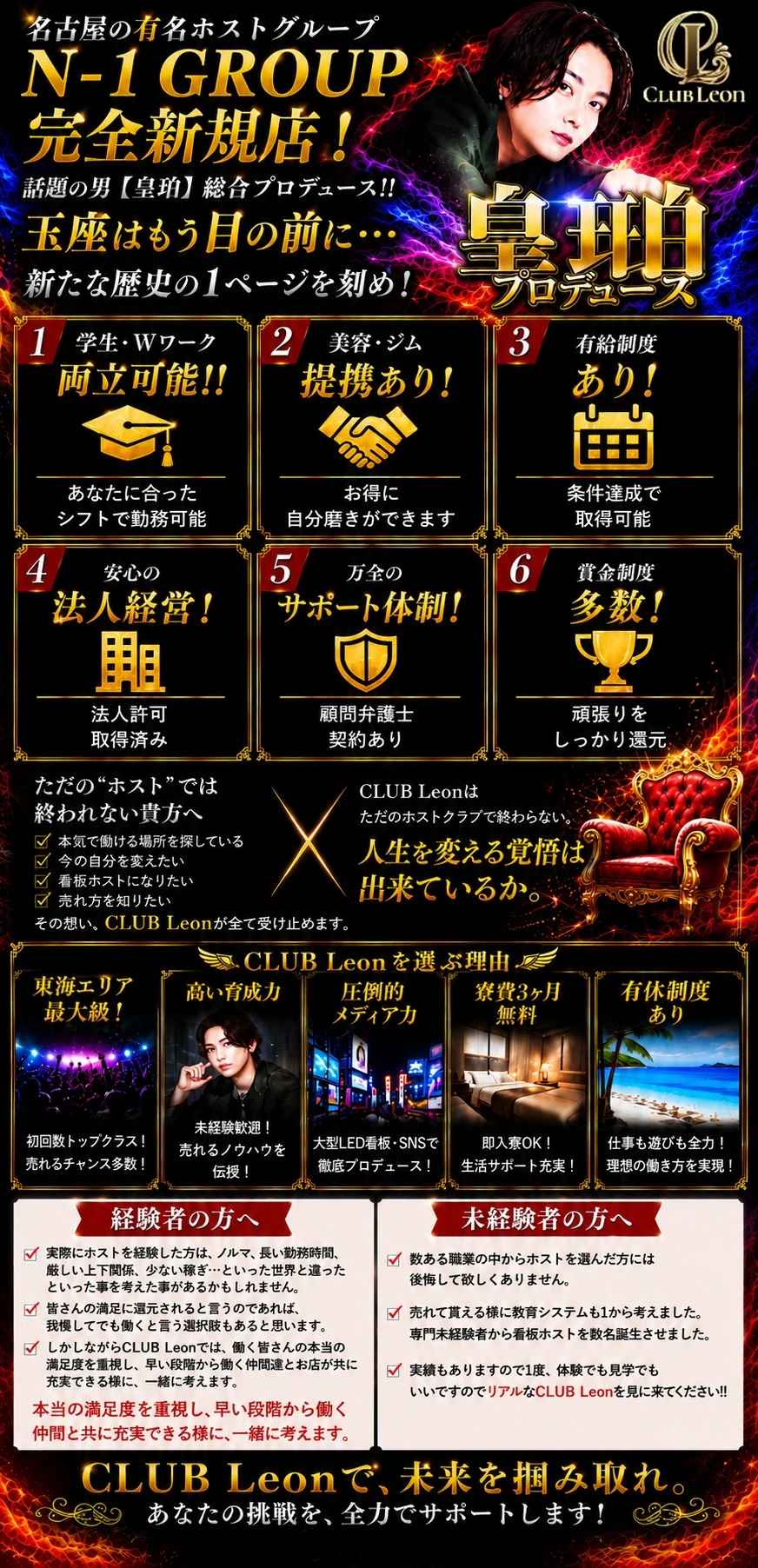 名古屋の有名ホストグループ
N-1 GROUP完全新規店！