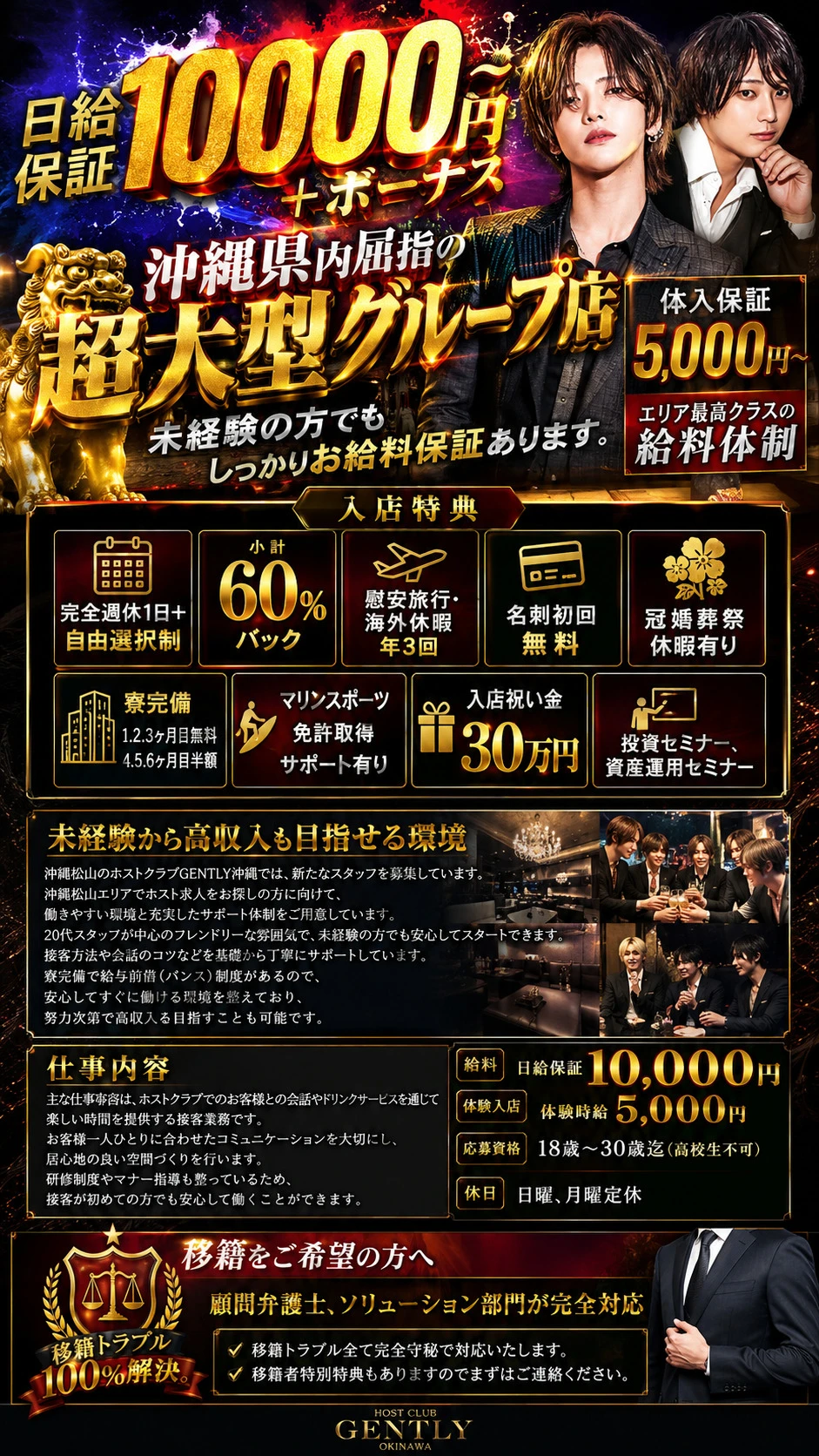 【未経験から高収入を目指せる環境】

沖縄松山のホストクラブ「GENTLY沖縄」では新規スタッフを大募集！未経験の方でも安心して始められる研修制度とサポート体制を完備しています。日給保証10,000円＋ボーナス、体験時給5,000円～とエリア最高クラスの給与体制をご用意。さらに小計60％バック、入店祝い金30万円、寮完備（最大3ヶ月無料）など待遇も充実しています。20代中心の明るい環境で、高収入を目指しながら成長できる職場です。移籍希望者には顧問弁護士・専門部署が完全対応。まずはお気軽にお問い合わせください。