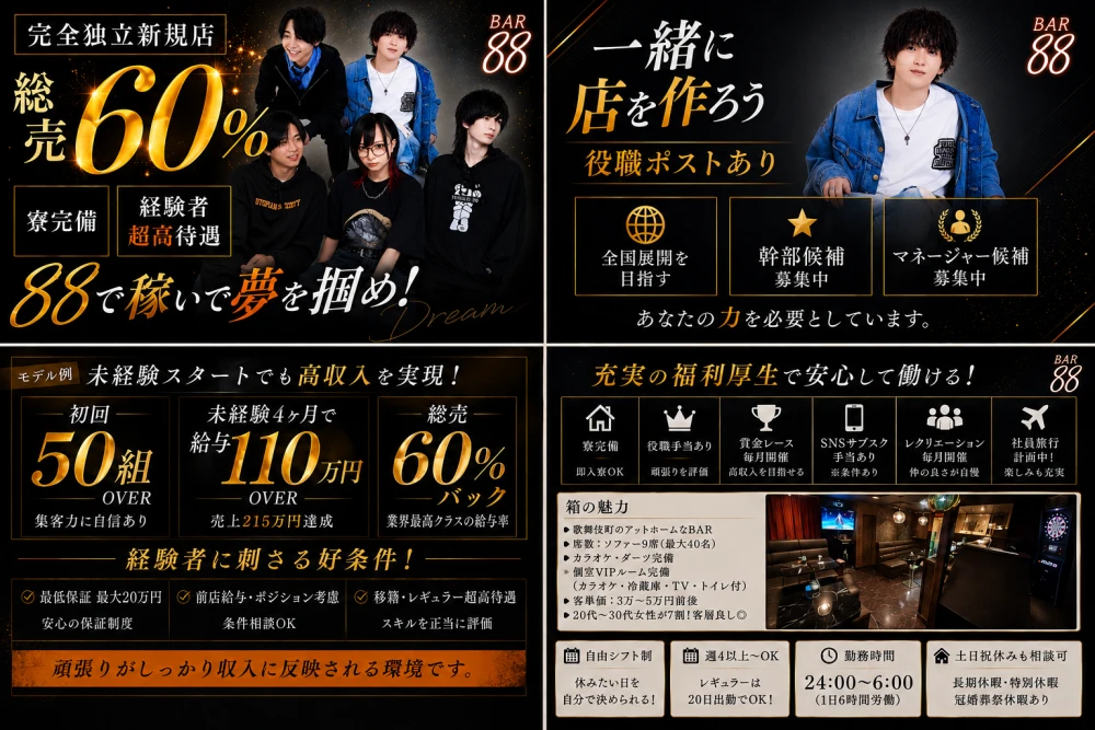 完全独立新規店
総売60%、寮完備、経験者超高待遇
初回50組OVER、4ヶ月で110万超え、役職ポストあり、全国展開、充実の福利厚生、箱の魅力、VIPあり、賞金レースあり、役職手当てあり、毎月レクリエーションあり、社員旅行計画中、自由シフト制