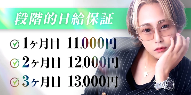 Spica