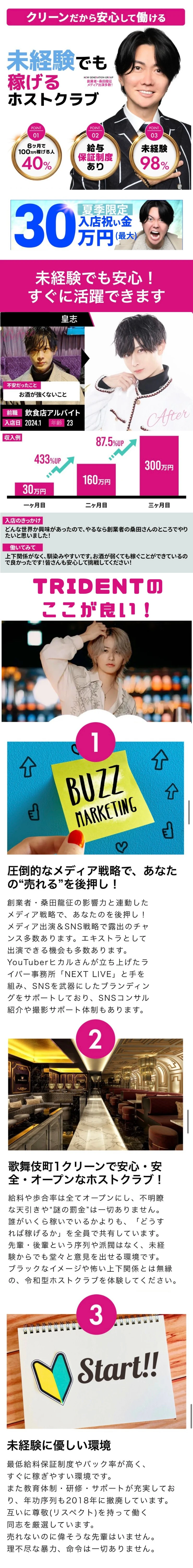 求人概要・オススメポイント①